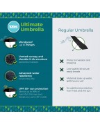 The Ultimate Folding Umbrella for Men and Women