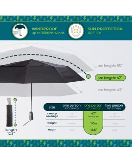 The Ultimate Folding Umbrella for Men and Women