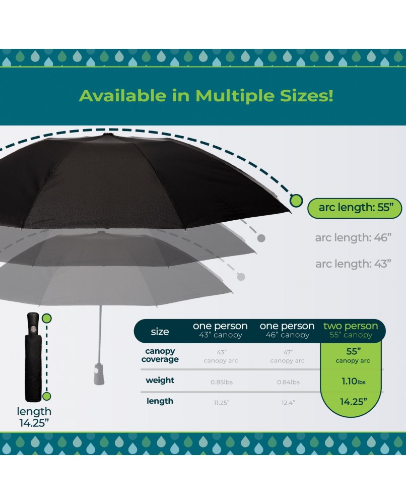Tote Bag Reverse Folding Black Parasol