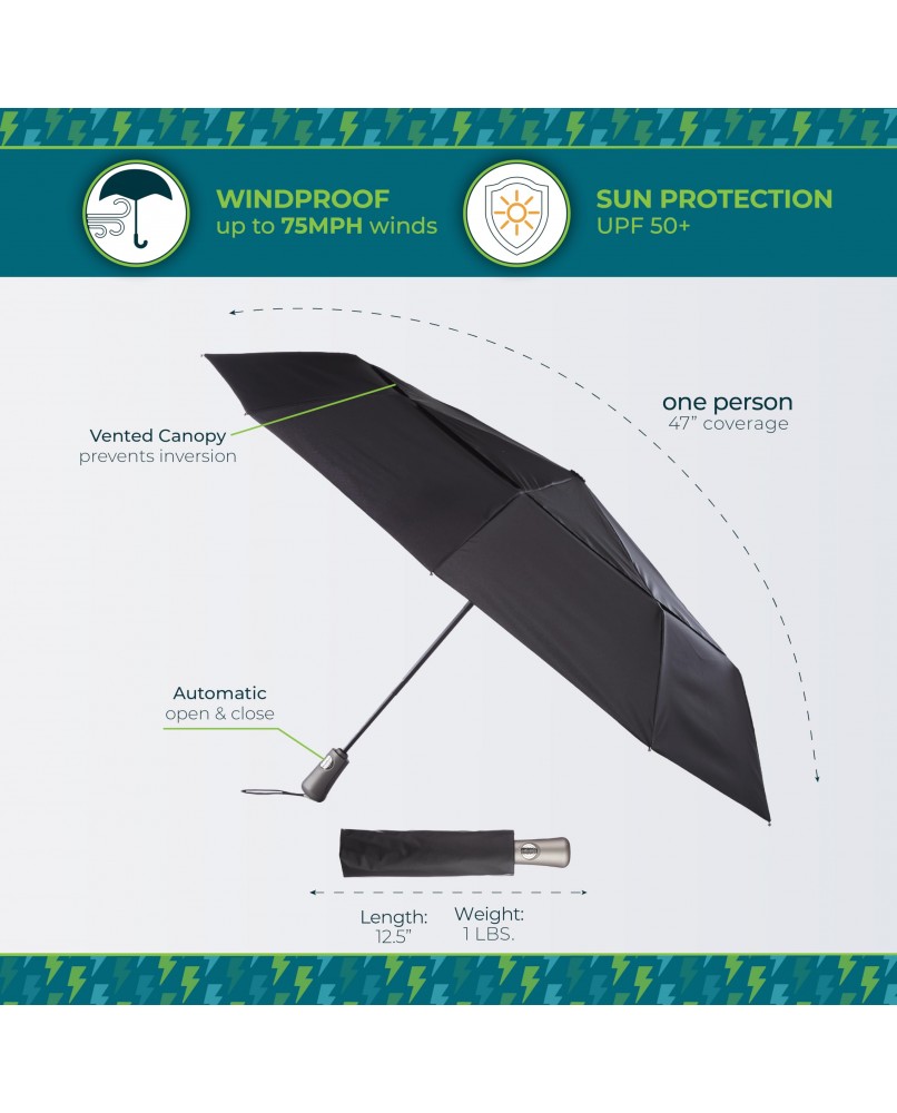 Ultimate Folding Multicolor Dot Umbrella