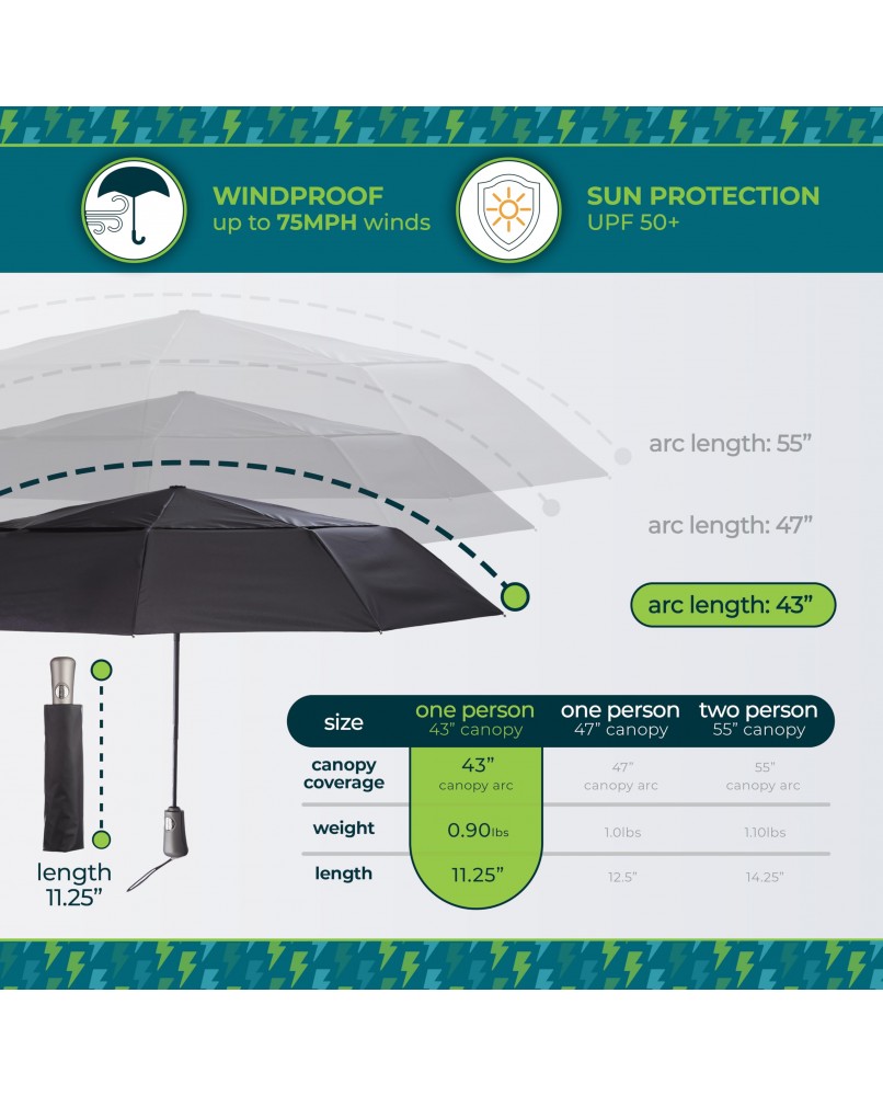 Ultimate Folding RAINBOW Umbrella